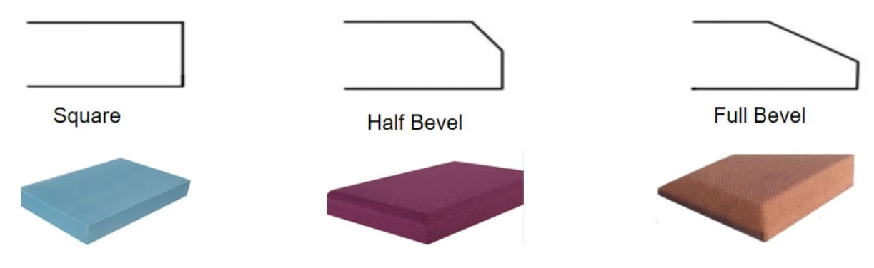 edge